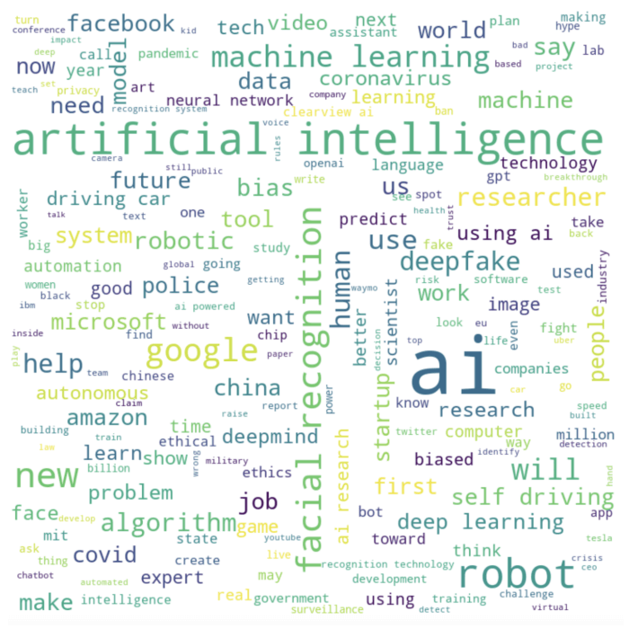 One PhD student’s curated list of 21 newsletters to help you keep up with AI news and research