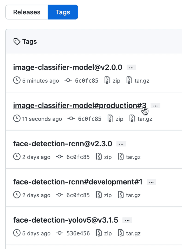 Git tags represent model version and stage